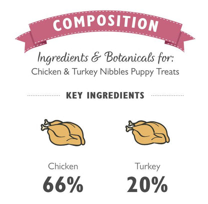 Puppy Training Treats Grain Free 70g